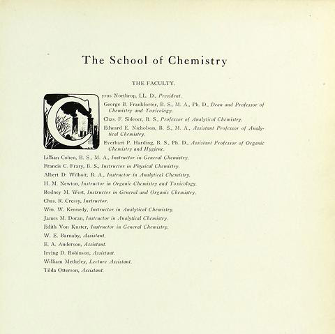 Page from the University of Minnesota 1907 Gopher Yearbook, showing Edith von K-- as an instructor in general chemistry.  Image Courtesy of University of Minnesota Archives, University of Minnesota – Twin Cities.